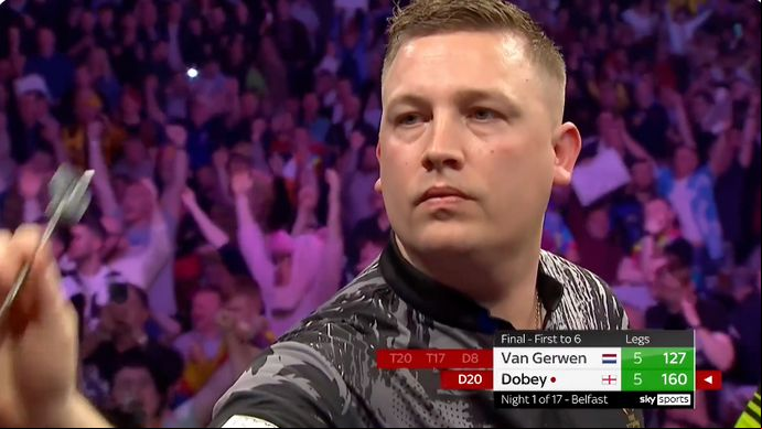 Chris Dobey