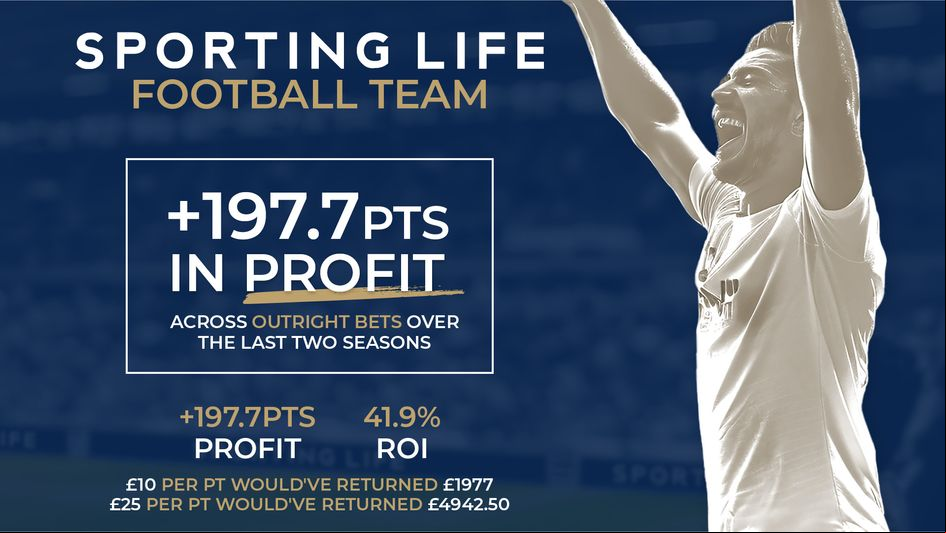 Sporting Life Football team profit Outrights