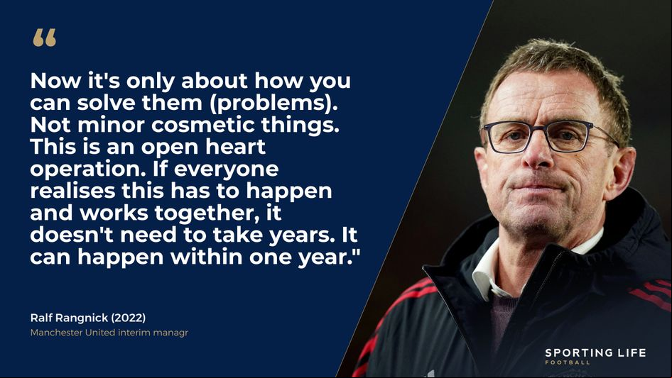RR quote